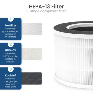 Gologi Luchtreiniger Air Purifier Wit