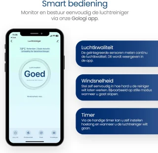 Gologi Luchtreiniger Air Purifier Wit