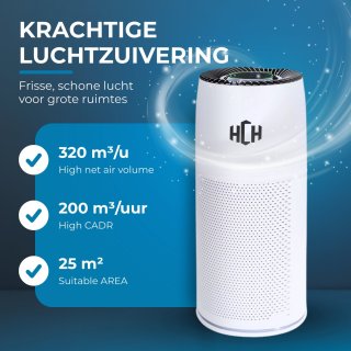 Wat vinden we goed aan de HCH Luchtreiniger - Wit