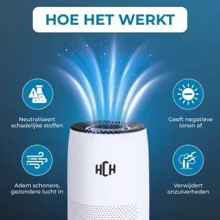 HCH Luchtreiniger - Wit