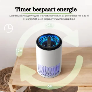 Hepa H13 Luchtreiniger Wit CADR 220 m³/h
