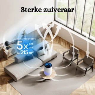 Hepa H13 Luchtreiniger Wit CADR 220 m³/h