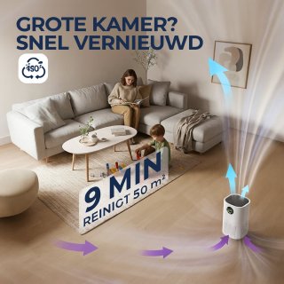 Wat vinden we goed aan de HEPA Luchtreiniger - Luchtbevochtiger