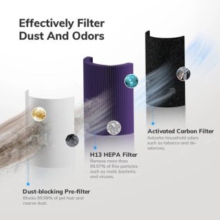 Wat vinden we minder goed