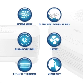 HoMedics Total Clean Desktop 3-in-1 Luchtreiniger