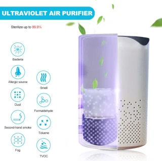 Igoods Mini Luchtreiniger USB Wit
