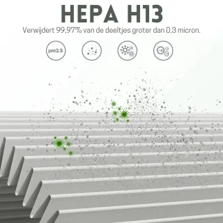 Intelectro Luchtreiniger HEPA H13 Wit/Zwart