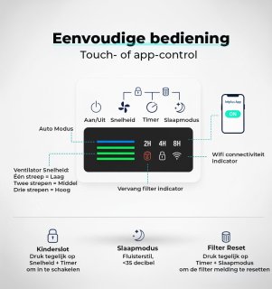 Wat vinden we minder goed