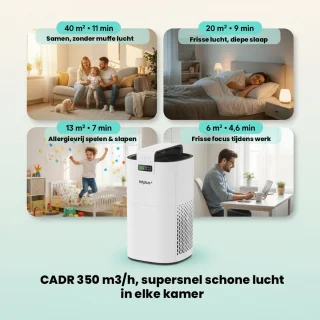 intplus+ Airflow Luchtreiniger