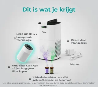 intplus+ Airflow Luchtreiniger