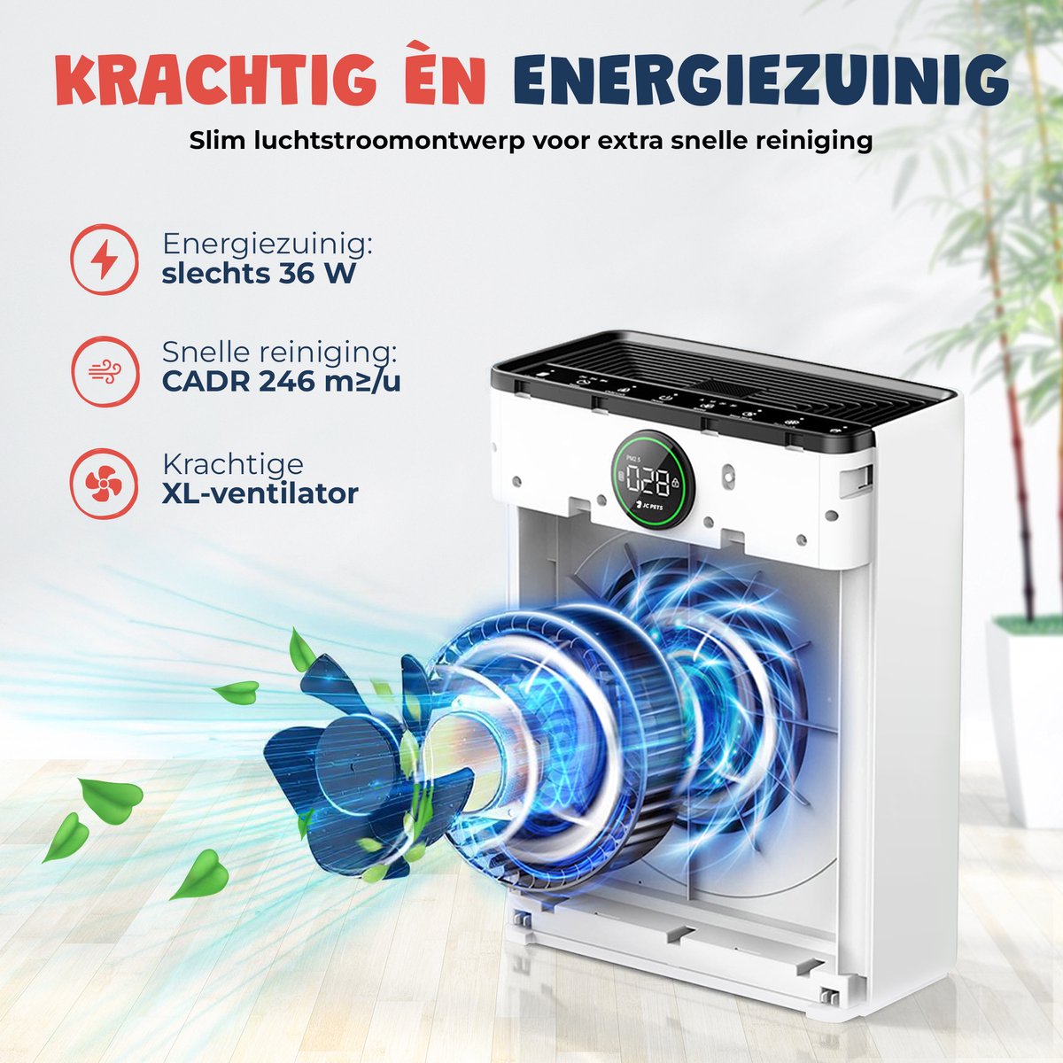 Advies voor kopers