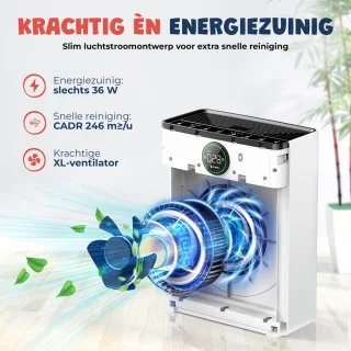 JC Pets Luchtreiniger HEPA 13 Filter 100 m² Air Purifier