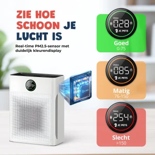 JC Pets Luchtreiniger HEPA 13 Filter 100 m² Air Purifier