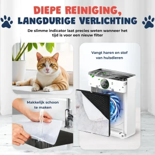 JC Pets Luchtreiniger HEPA 13 Filter 100 m² Air Purifier