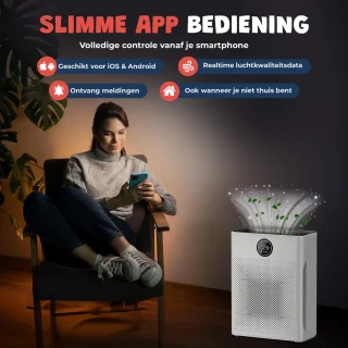JC Pets Luchtreiniger HEPA 13 Filter 100 m² Air Purifier