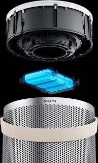 Jemaison Smartmi P2 Luchtreiniger