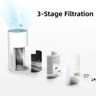 Jensaro luchtreiniger met HEPA H11 filter