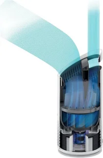 Leitz TruSens Z-1000 Luchtreiniger Wit