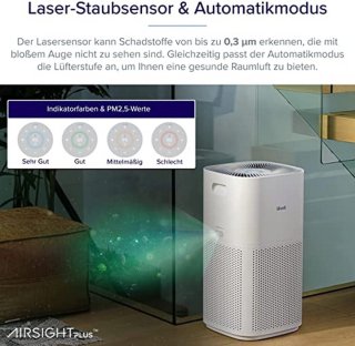 Wat vinden we goed aan de Levoit Core 600S LAP-C601S Luchtreiniger