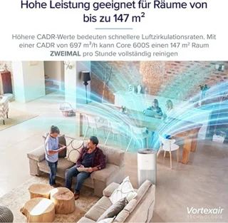 Levoit Core 600S LAP-C601S Luchtreiniger