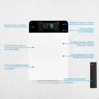 Livington AirPurifier Luchtreiniger Wit
