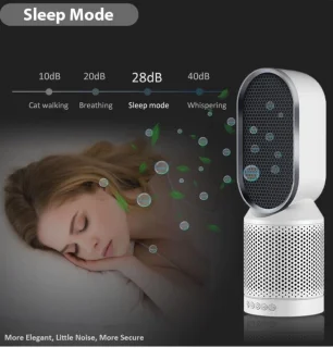 Luchtreiniger Carbon HEPA Ionisator 40° draaibaar