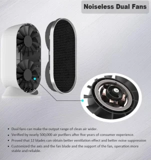 Luchtreiniger Carbon HEPA Ionisator 40° draaibaar
