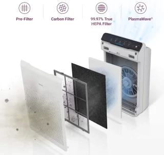 Luchtreiniger h13 hepa filter