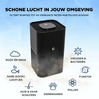 Luchtreiniger HEPA + UVC Anti Bacterie & Virus