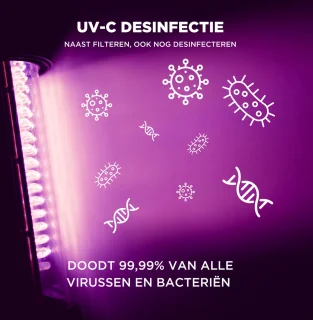 Luchtreiniger HEPA + UVC Anti Bacterie & Virus