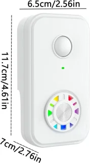 Wat vinden we goed aan de Luchtreiniger - Huishoudelijk model