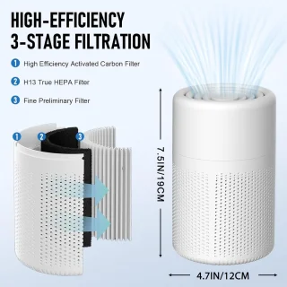 Luchtreiniger met hepa filter voor huisdieren