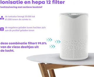 Luchtreiniger Mini met HEPA Filter en Ionisator