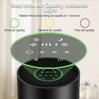 Wat vinden we goed aan de Luchtreiniger Model 185