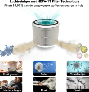 Luchtreiniger Pro HEPA 13 met Koolstoffilter en Aroma Diffuser