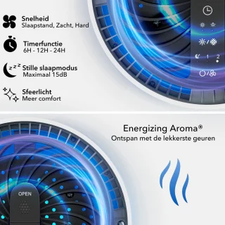 Luchtreiniger Pro HEPA 13 met Koolstoffilter en Aroma Diffuser