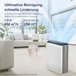 Luchtreiniger