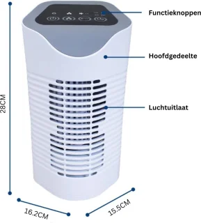 Wat vinden we minder goed