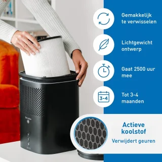 Medify Air MA-14 Luchtreiniger Wit