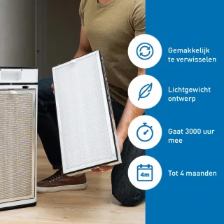 Medify Air MA-40 HEPA H13 Vervangingsfilter 1 Stuk