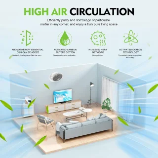 Wat vinden we goed aan de Mini Luchtreiniger