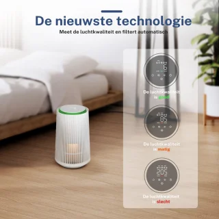 MiRi EasyBreath luchtreiniger (2x + 4 extra filters)
