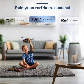 MiRi EasyBreath Luchtreiniger 50m²