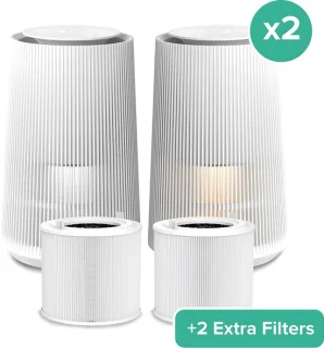 MiRi EasyBreath luchtreiniger