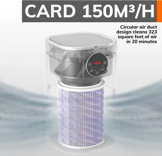 MIUI® Luchtreiniger en Luchtbevochtiger 2-in-1 met HEPA Filter