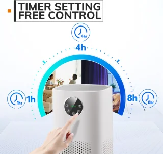 MIUI Luchtreiniger met HEPA Filter 150m³/h