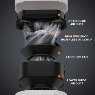 MIUI Luchtreiniger met HEPA Filter 150m³/h