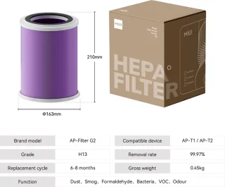 MIUI Luchtreiniger met HEPA Filter 150m³/h