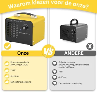 MKSS® Ozon Generator Ozongenerator