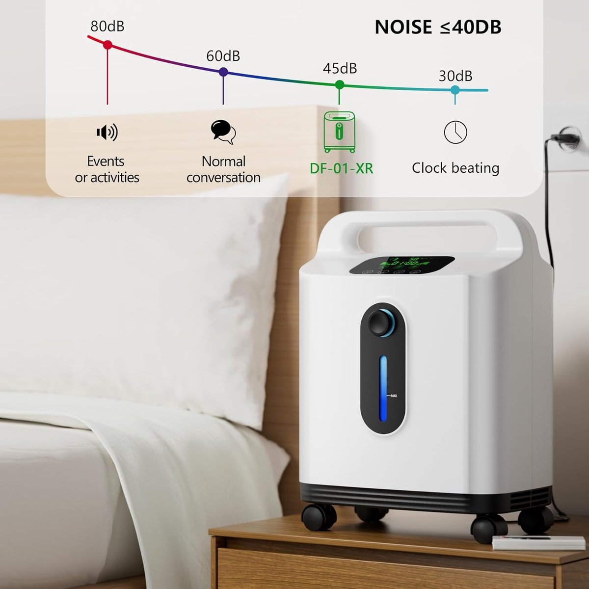 Wat vinden we minder goed